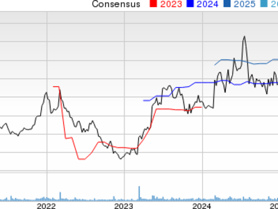 Arlo Technologies: Peluang Emas di Dunia Keamanan Rumah Pintar yang Sedang Berkembang
