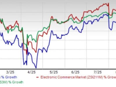 Amazon Perkuat AWS di Asia Pasifik dengan Investasi Besar dan Layanan AI Canggih