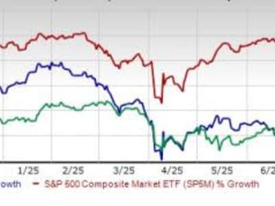 AI Generatif dan M&A Dorong Perubahan Besar di Industri Instrumen Medis 2025