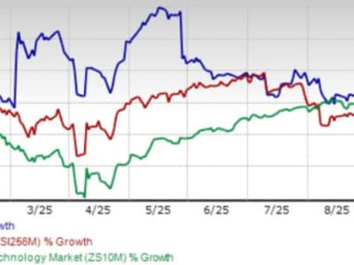 Okta Kian Kuat dengan Solusi AI di Pasar Keamanan Identitas Digital