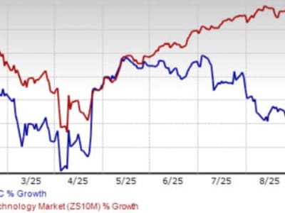 ServiceNow Tumbuh Pesat Berkat Kolaborasi AI dan Mitra Besar