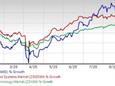 AMD Tembus Pasar Data Center dengan EPYC dan Inovasi AI Baru