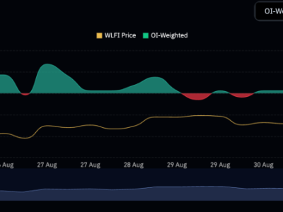 Token WLFI World Liberty Financial Meluncur, Keluarga Trump Pegang 6 Miliar Dolar