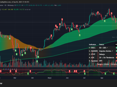 Bisakah Kripto Mengakhiri Kutukan September yang Redam Pasar?
