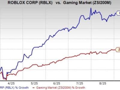 Roblox Perluas Model Pendapatan Lewat Iklan dan Lisensi IP