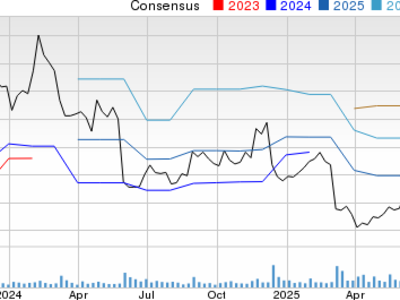 MongoDB vs ServiceNow: Mana Investasi Terbaik di Era Perangkat Lunak Enterprise?