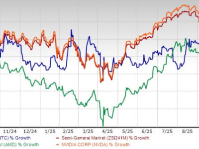 Intel Tingkatkan Performa AI Meski Hadapi Tantangan dan Persaingan Ketat