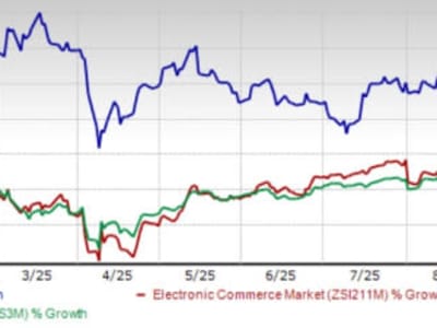 Alibaba Kejar Pertumbuhan AI Cloud di Tengah Tantangan dan Persaingan Ketat