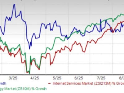Baidu Tertekan Penurunan Iklan, Transformasi AI Belum Moneterisasi