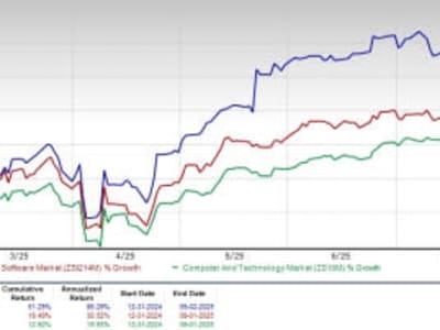 Snowflake Tumbuh Pesat dengan Strategi AI Data Cloud Menghadapi Persaingan Ketat