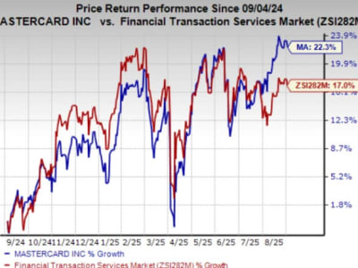 Mastercard dan Zain Cash Tingkatkan Pembayaran Digital di Yordania