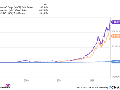 Ken Griffin Naikkan Investasi Besar di Saham Microsoft dan Apple di Tengah Peluang AI