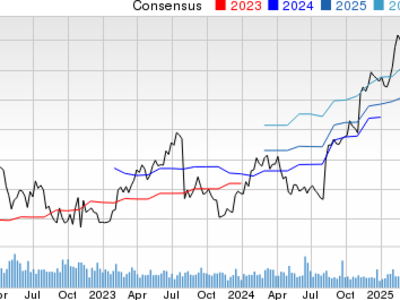 Fortinet vs Cisco: Pilih Saham Keamanan Jaringan Terbaik untuk Investasi Masa Depan