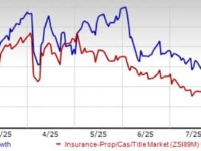 Arthur J. Gallagher Tumbuh Pesat Berkat Segmen Brokerage yang Kuat dan Teknologi