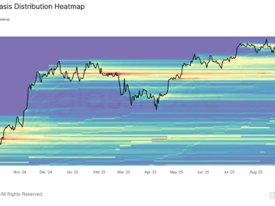 Bitcoin Turun di Bawah 110.000 Dolar, Waspadai Koreksi Lebih Dalam