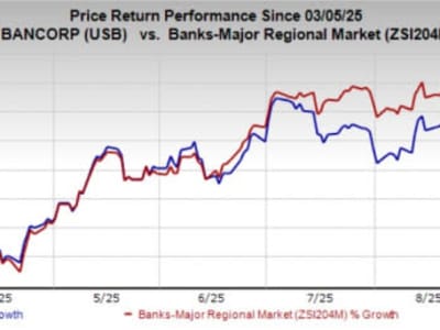 U.S. Bancorp Kembali Hadirkan Layanan Kustodi Bitcoin Setelah Jeda Regulasi