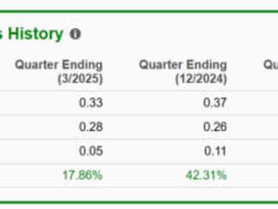 Astera Labs: Pemain Kunci Konektivitas AI dengan Pertumbuhan Saham Menggiurkan