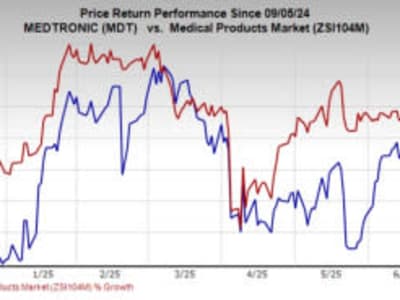 Medtronic Raih Persetujuan Penting untuk Sistem MiniMed 780G Diabetes