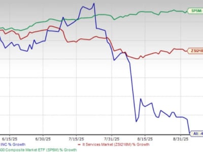 C3.ai Alami Penurunan Pendapatan, Fokus Pada Model Berlangganan AI
