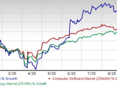 Pertumbuhan Pesat Oracle NetSuite dan Persaingan Ketat di Pasar ERP Cloud