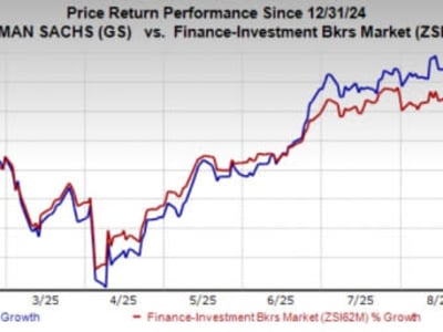 Goldman Sachs dan T. Rowe Price Kerjasama untuk Solusi Investasi Pensiun Baru
