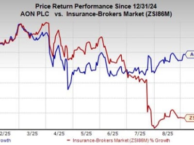 Aon dan Scuderia Ferrari Bersatu untuk Inovasi dan Kesuksesan Balap