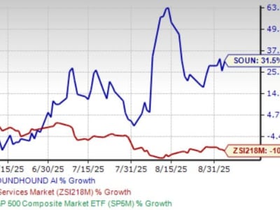 Voice Commerce SoundHound Melaju Pesat Jadi Mesin Pertumbuhan Baru AI
