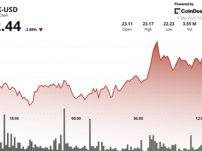 Token LINK Turun Meski Berita Positif, Apa Penyebabnya?