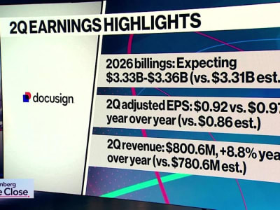 Produk AI Baru DocuSign Diburu Usaha Kecil, Peluang Besar di Sektor Pemerintahan