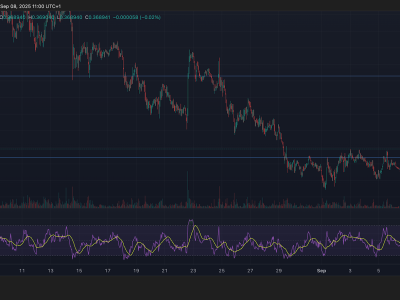 XLM Stellar Stabil di Rp 592.02 ribu ($0,36) dengan Potensi Kenaikan Usai Masuknya Paxos