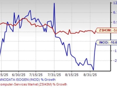 Innodata dan Peran Data Cerdas dalam Revolusi Kecerdasan Buatan Agen Otonom