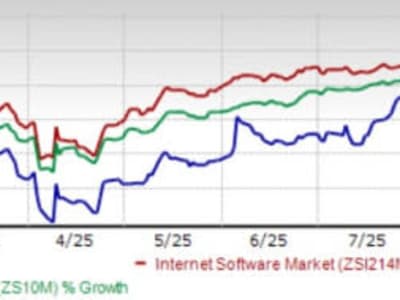 MongoDB Atlas: Mesin Pertumbuhan Utama di Tengah Persaingan Cloud Database