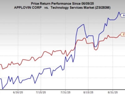 AppLovin Corporation: Peluang Investasi Menjanjikan di Pasar Iklan Digital