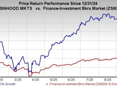 Robinhood Masuk S&P 500, Tanda Kepercayaan Baru di Dunia Fintech
