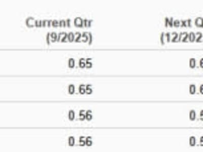 Pagaya Technologies Tunjukkan Kebangkitan Finansial dan Peluang Investasi Menjanjikan