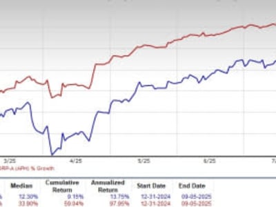 Amphenol vs Vertiv: Siapa Punya Potensi Naik Saham Lebih Besar di Infrastruktur AI?