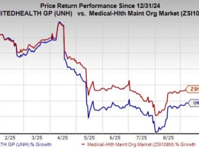 UnitedHealth Group Manfaatkan AI untuk Tingkatkan Layanan dan Efisiensi Kesehatan