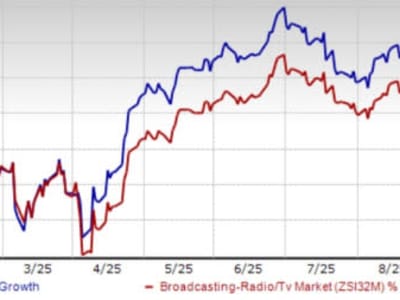 Netflix dan Persaingan Ketat di Era Pendapatan Iklan Streaming Global