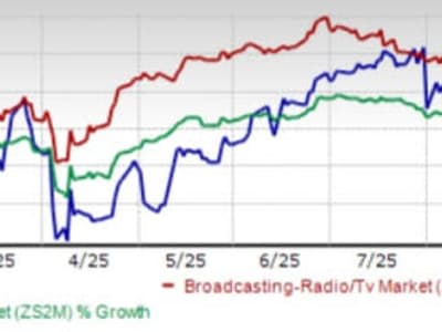 Roku Pivot ke Konten Olahraga Dorong Pendapatan dan Saingi Netflix-Amazon