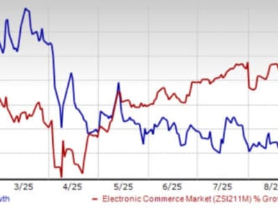 Pertumbuhan Cepat Layanan Makanan JD.com vs Kerugian Operasi yang Membahayakan