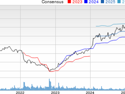Kenaikan Keterlibatan Pengguna Meta Berkat AI: Apa Dampaknya pada Saham?