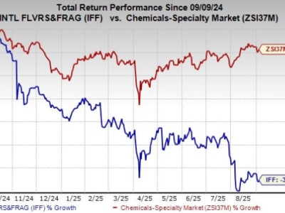 IFF Luncurkan Teknologi Biometrial Deterjen Ramah Lingkungan Pertama di Dunia