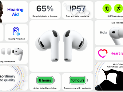 AirPods 3 Terbaru: Pelacak Detak Jantung dan Terjemahan Bahasa Langsung