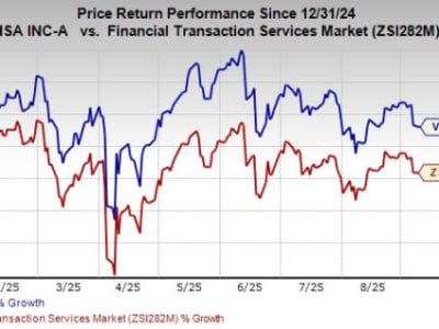 Bagaimana Visa Memperkuat Kemitraan Global dan Dorong Pertumbuhan Meski Kompetisi Ketat