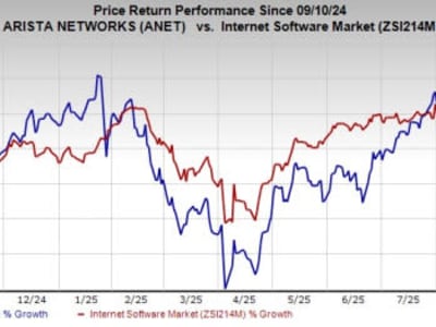 Arista Networks Optimis Menangkap Peluang Besar Pasar Jaringan AI yang Berkembang Pesat