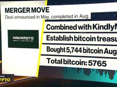 David Bailey Dorong Integrasi Pasar Global dengan Akses Bitcoin Lebih Luas