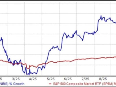 Nebius Raih Kontrak Besar Dengan Microsoft, Saham Melonjak Drastis