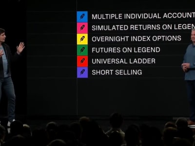 Robinhood Luncurkan Fitur AI dan Sosial Baru untuk Dongkrak Trading Investor