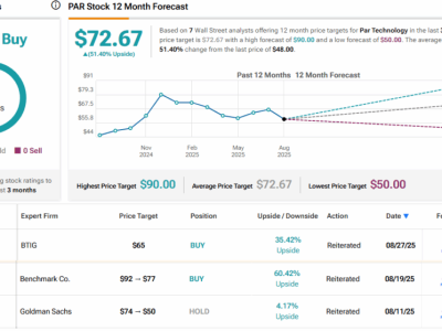 Peluang Investasi Saham Murah dengan Prospek Pemulihan Kuat Tahun Ini