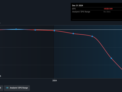 Lonjakan Saham SuperX AI Technology dan Tantangan di Balik Inovasi AI